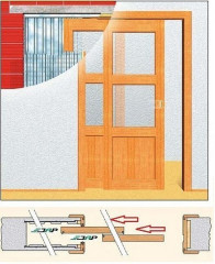 Ermetika Staffetta TB 615+615 mm Schiebetür in der Wand 180 mm Trozkenbauwand 2100 mm