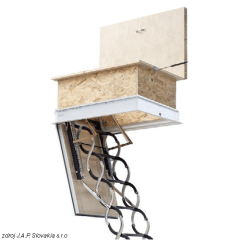 JAP Kombo PASSIVHAUS Dachbodentreppe,Scherentreppe,Bodentreppe